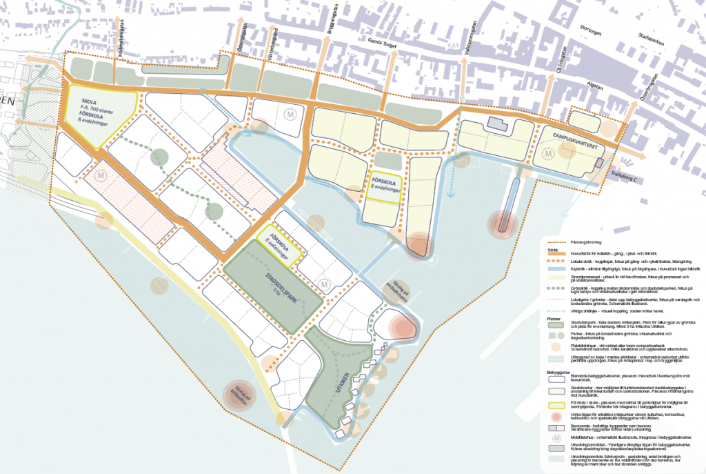 Strukturplan sjöstaden